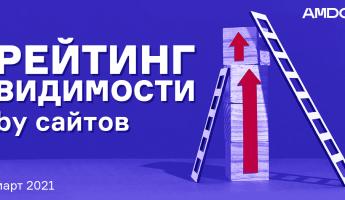 Последствия новой оценки качества сайтов в Яндексе: рейтинг видимости от AMDG за март