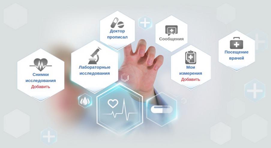 «МедЭлемент» – медицинская информационная платформа, которая объединяет облачные сервисы и