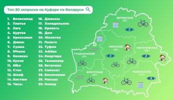 Велосипед, платье и Zara: что белорусы искали на Куфаре весной 2021