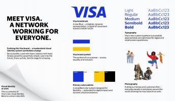 Встречайте Visa: представляем культовый бренд Visa для людей и компаний в любой точке мира