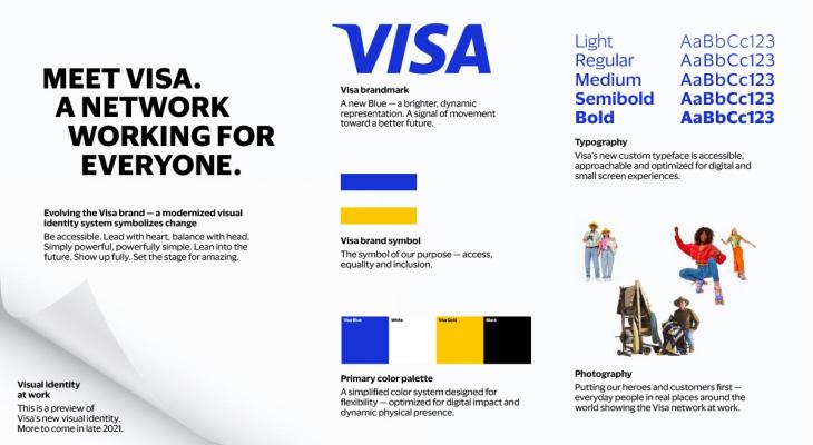 Встречайте Visa: представляем культовый бренд Visa для людей и компаний в любой точке мира