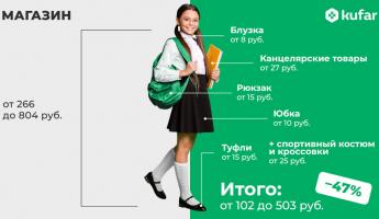 От 102 до 503 рублей: нашли самый экономный способ собрать ребенка в школу