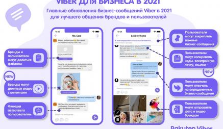 Viber объявляет о запуске новых функций для бизнеса и подводит итоги ключевых запусков 2021 года