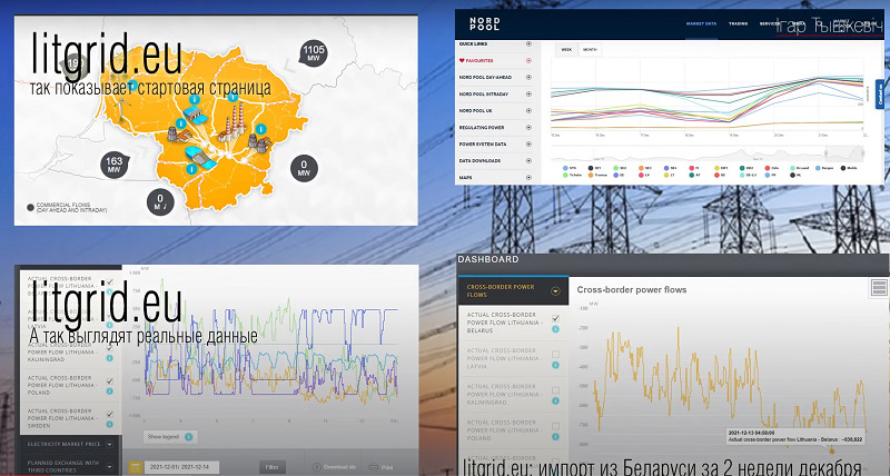 Помните Литва запретила энергию БелАЭС? Сейчас активно покупает на десятки миллионов евро — Тышкевич
