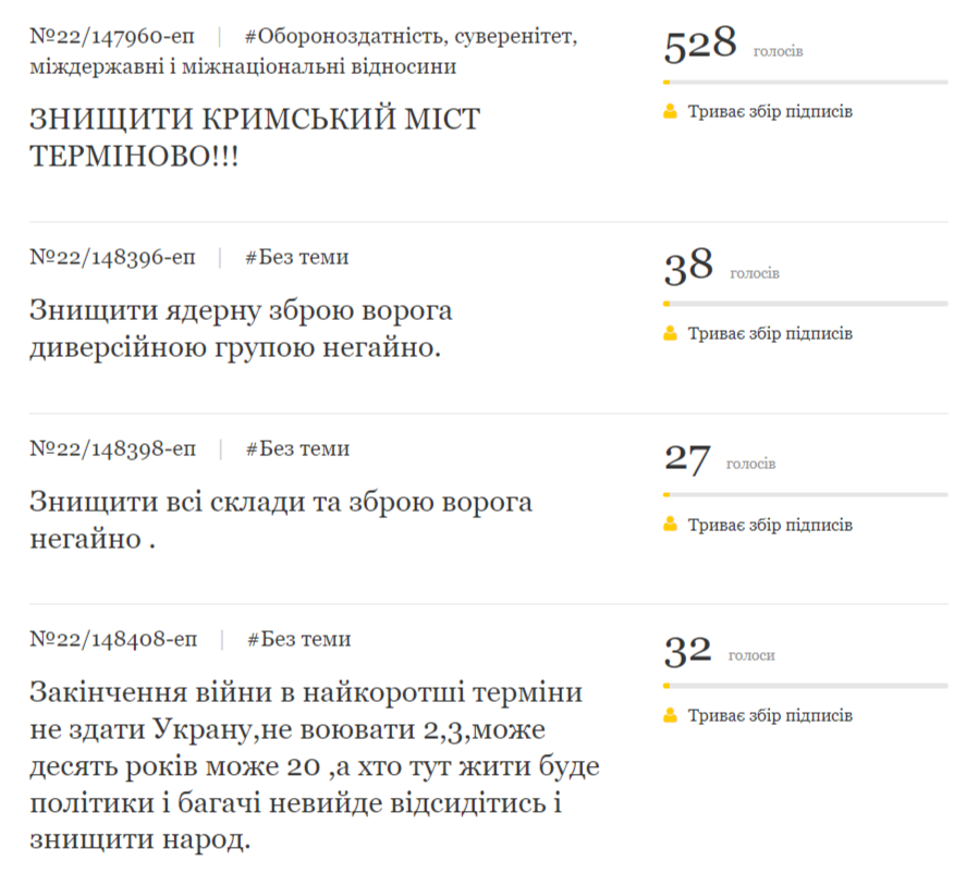 «Назначить Верку Сердючку главой переговорщиков с Россией» — Вот какие смешные петиции пишут украинцы Зеленскому во время войны