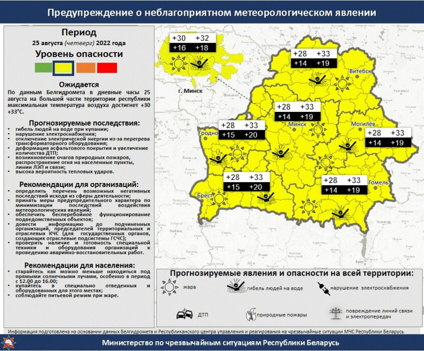 Литовский фронт и тропическая жара. Синоптики рассказали о непростой погоде в Беларуси в ближайшие дни