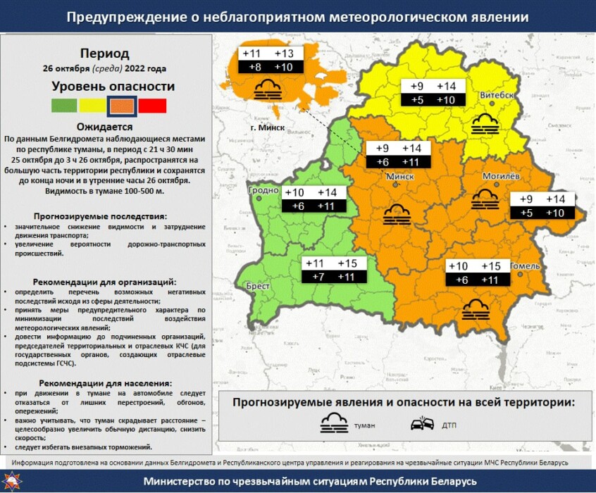 Видимость — 100 м. В Беларуси объявили оранжевый уровень опасности