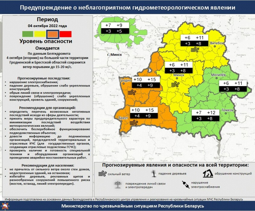 Синоптики объявили оранжевый уровень опасности в двух областях Беларуси на 4 октября