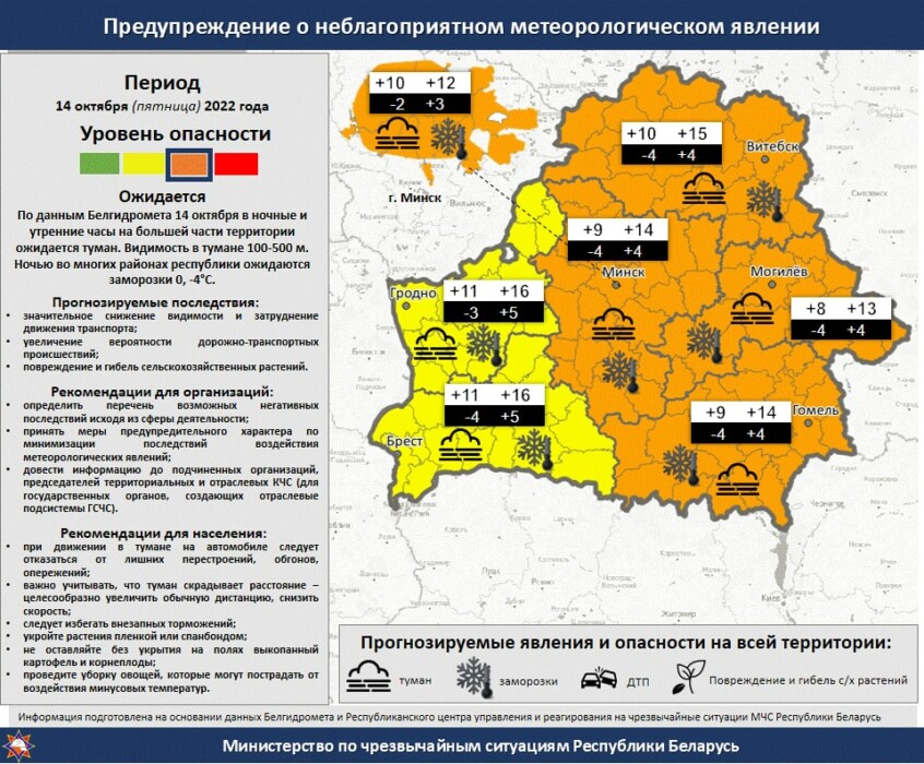 От -4°С до +19°С. Белгидромет сообщил, где будет холоднее и теплее всего в пятницу и на выходных