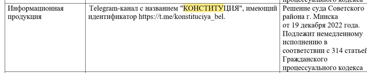 Минский суд признал экстремистской «Конституцию»