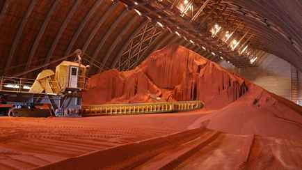 Экспорт белорусского калия в Индию упал на 55% за 11 месяцев