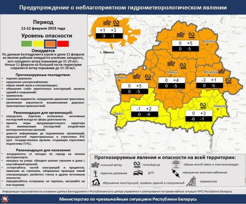 Белгидромет объявил на выходные оранжевый уровень опасности