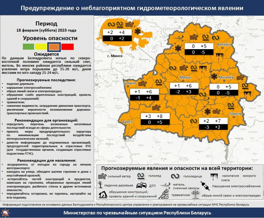 На Беларусь идет активный циклон. Какую погоду принесет на выходных?