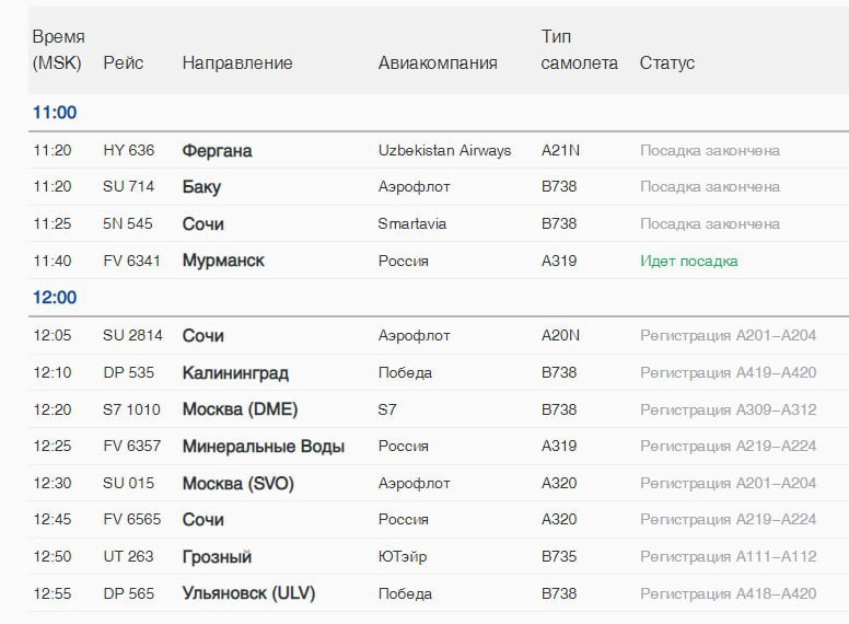 В небо над Петербургом подняли истребители на поиски НЛО