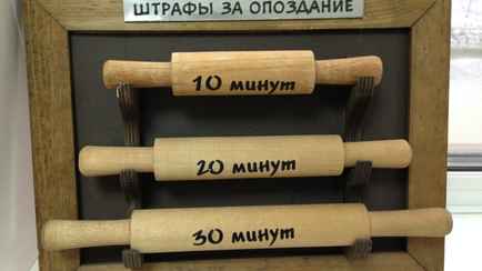 Может ли начальство штрафовать белорусов на работе? В Минтруда рассказали о наказаниях