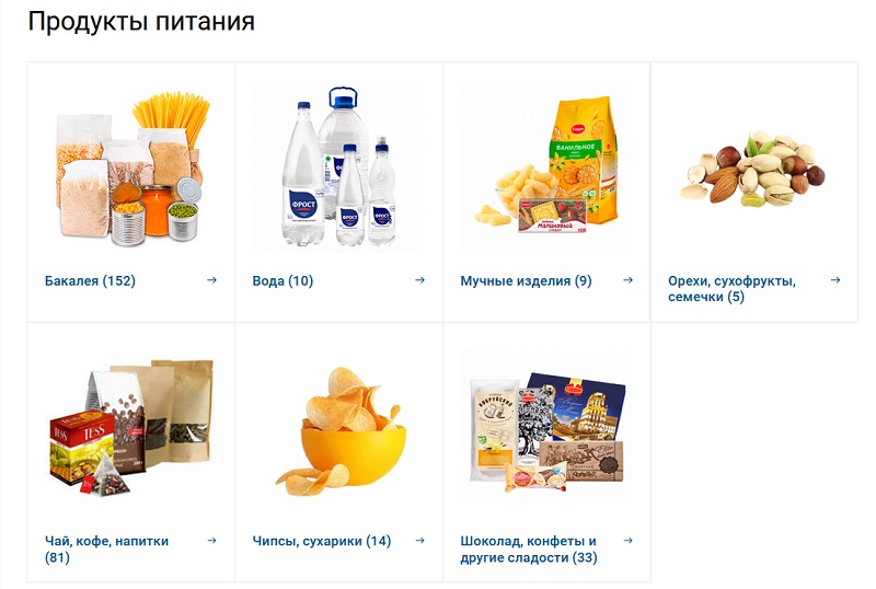 Белпочта запустила онлайн-продажу продуктов. Что предлагает?