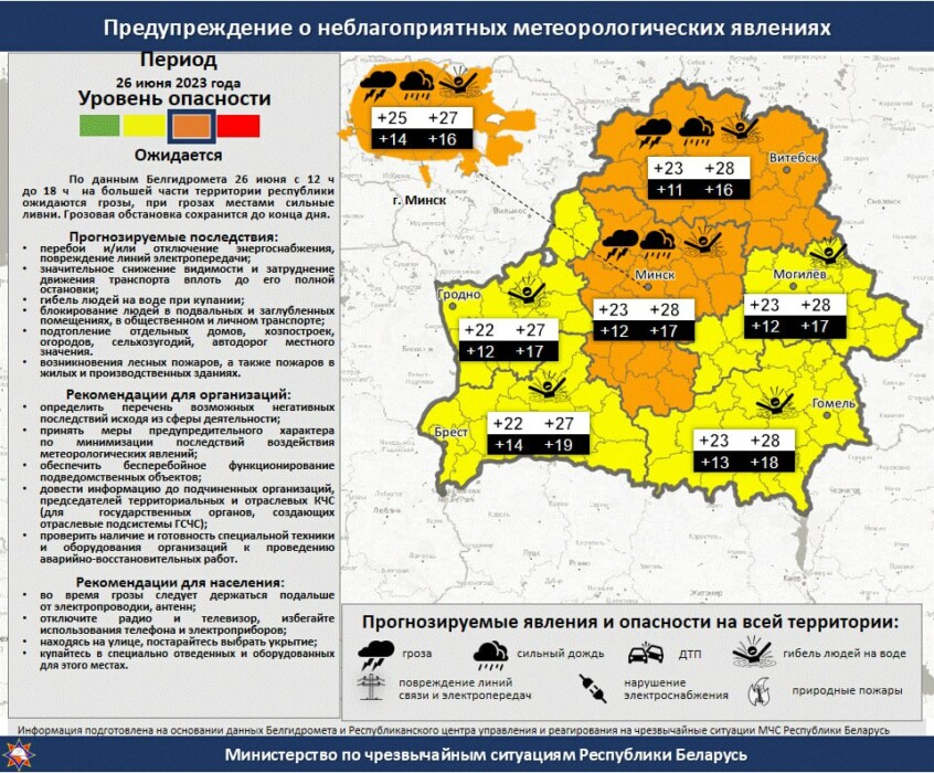 В двух областях Беларуси предупредили о сильных ливнях до 18:00. Кого зальет?