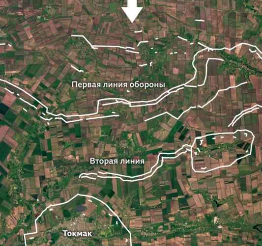 Линии обороны россиян