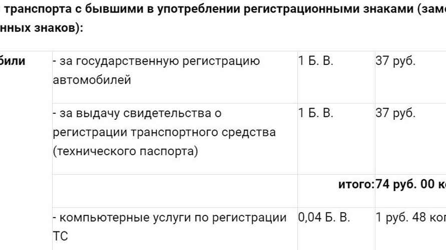 Скриншоты с сайта minsk.mvd.gov.by