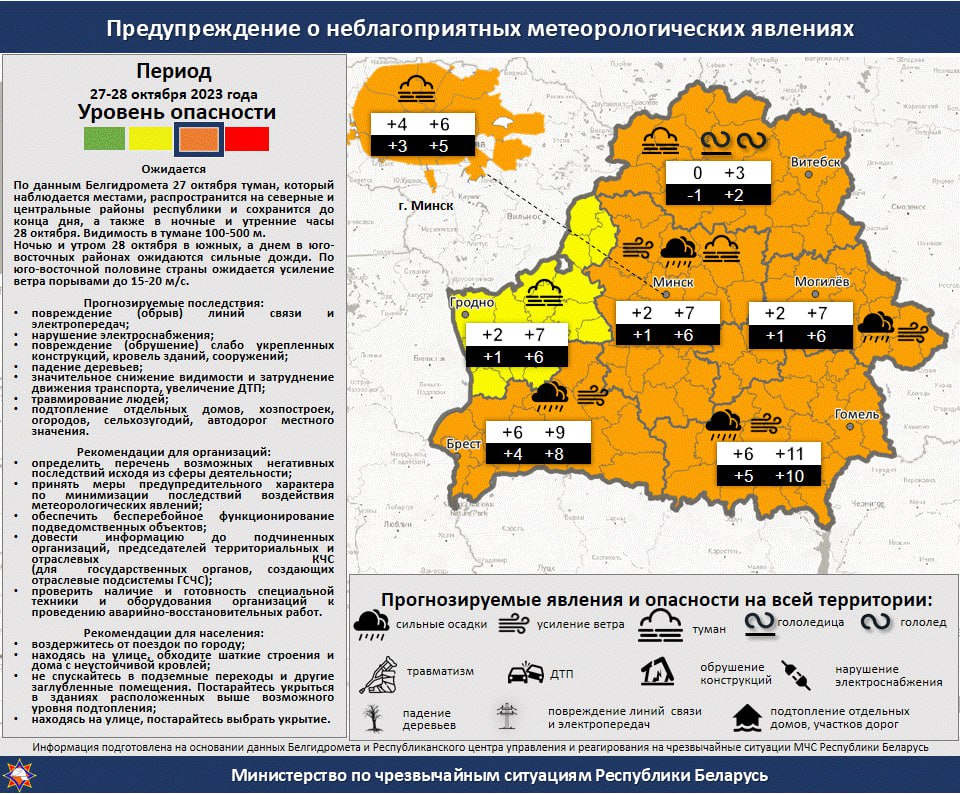 Белорусам пообещали сильные дожди, гололедицу, заморозки и снег на выходных. Где и когда до +18?