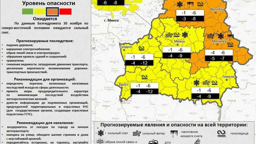 Вот что ждёт белорусов 30 ноября.