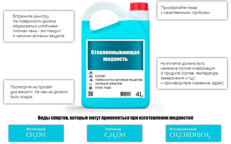 Инфографика: sudexpert.gov.by