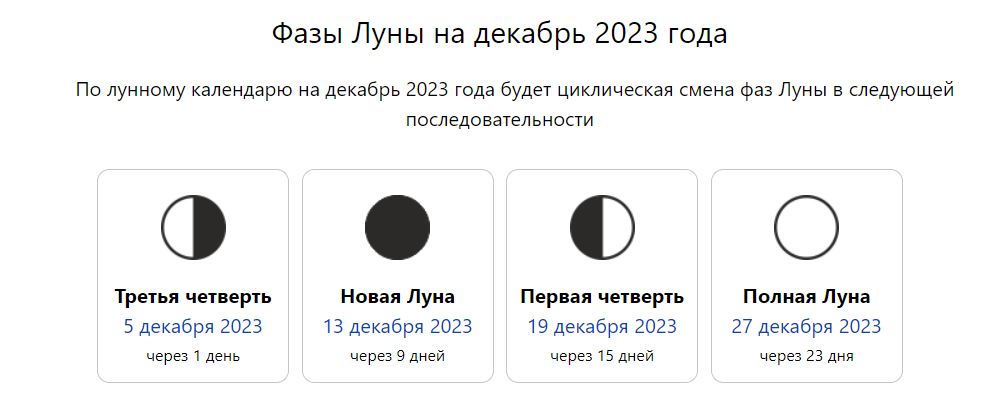 Когда белорусам квасить капусту в декабре 2023 года? Идеальные даты