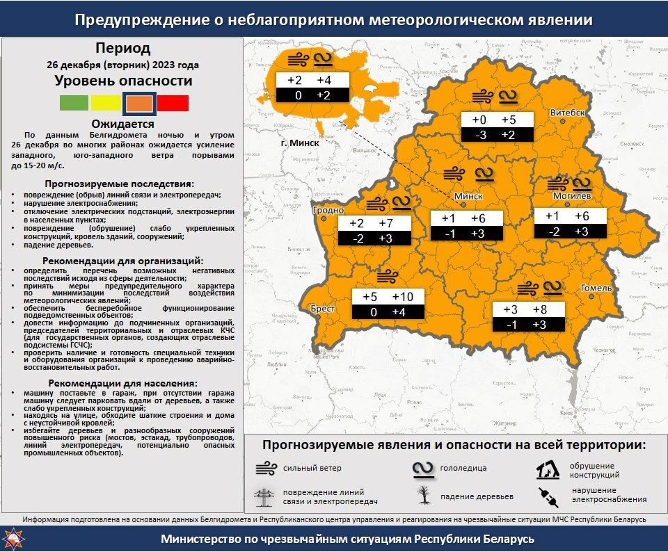 Белгидромет объявил на 26 декабря оранжевый уровень опасности по всей Беларуси из-за почти шторма