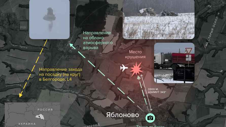 Геолокация места съемки (50.852, 37.359) и точки крушения (50.881, 37.346) из видео падения. Азимут определен по визуальным маркерам. Инфографика "Медуза".