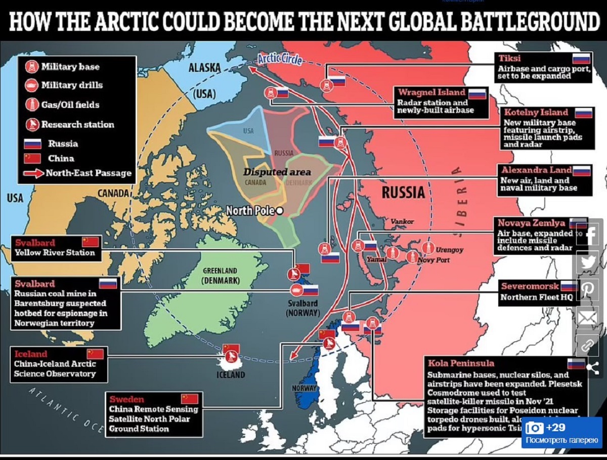 The Daily Mail опубликовала сценарий "разрушения НАТО как альянса" и "захвата Арктики" Россией