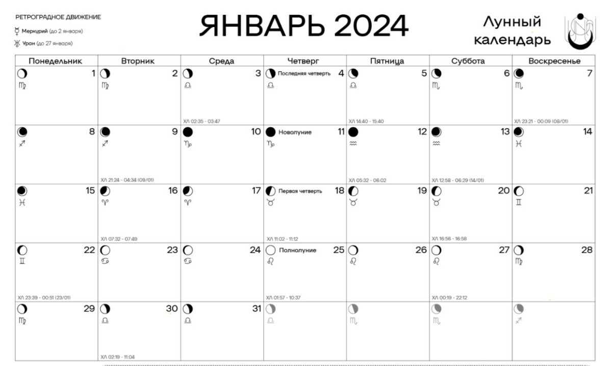 Когда белорусам можно квасить и солить капусту в январе 2024 года? Лучшие дни