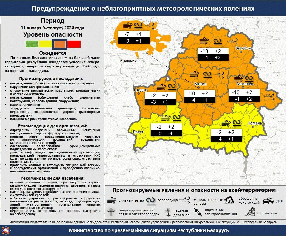 "Странный циклон" — Синоптики предупредили белорусов о ветре до 72 км/ч. Когда вернутся сильные морозы?