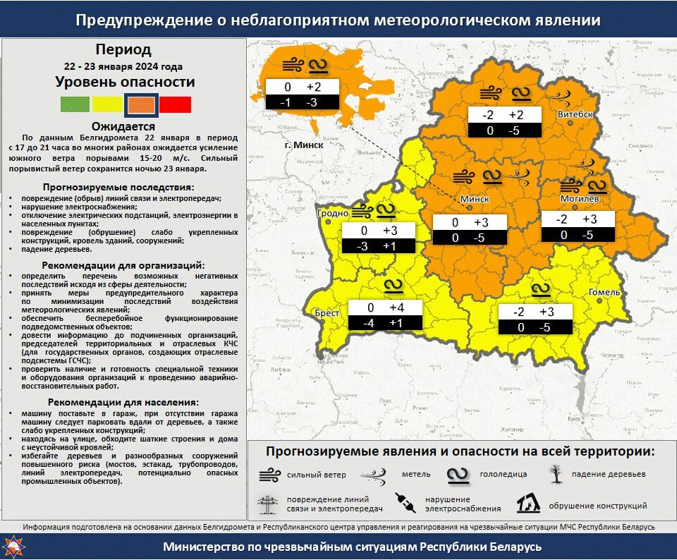 Синоптики предупредили белорусов о приближении "переохлажденного дождя". Что ещё ждать от серии тёплых фронтов?
