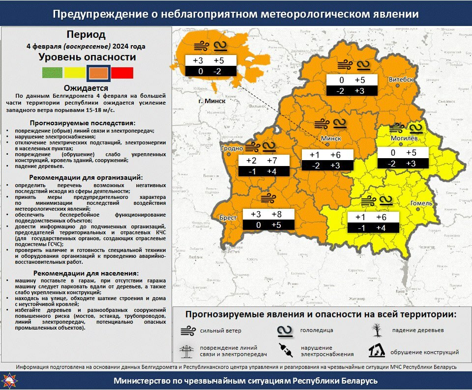 «Знатно потреплет Беларусь» — Синоптики объявили оранжевый уровень опасности из-за порывистого ветра