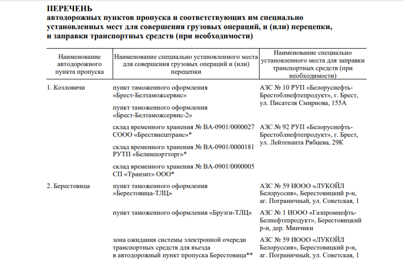 Дальнобойщик заправился в Бресте и получил штраф в размере 2000 рублей. За что?