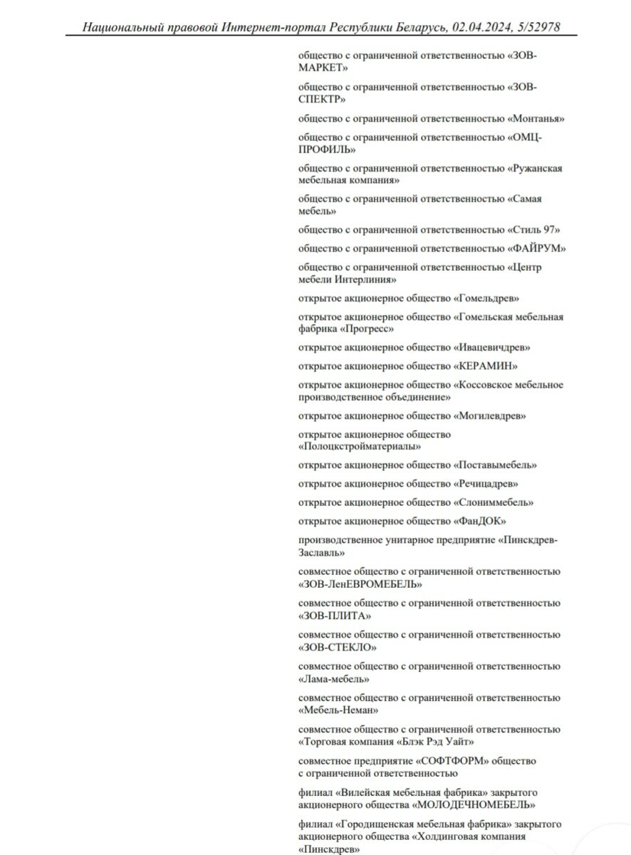 Появился полный список товаров, на которые Совмин разрешил белорусам брать кредит под 4%