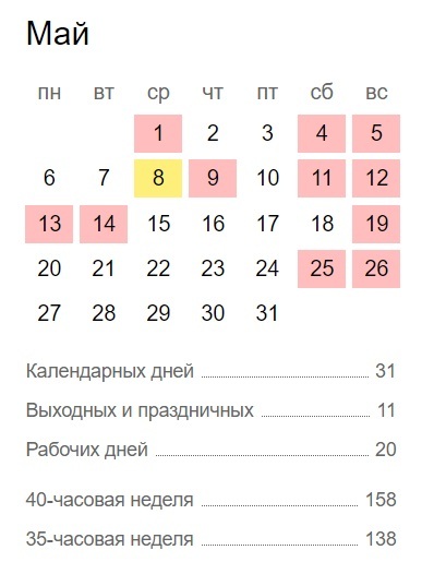 11 выходных и 1 перенос. Как белорусы будут отдыхать и работать в мае?