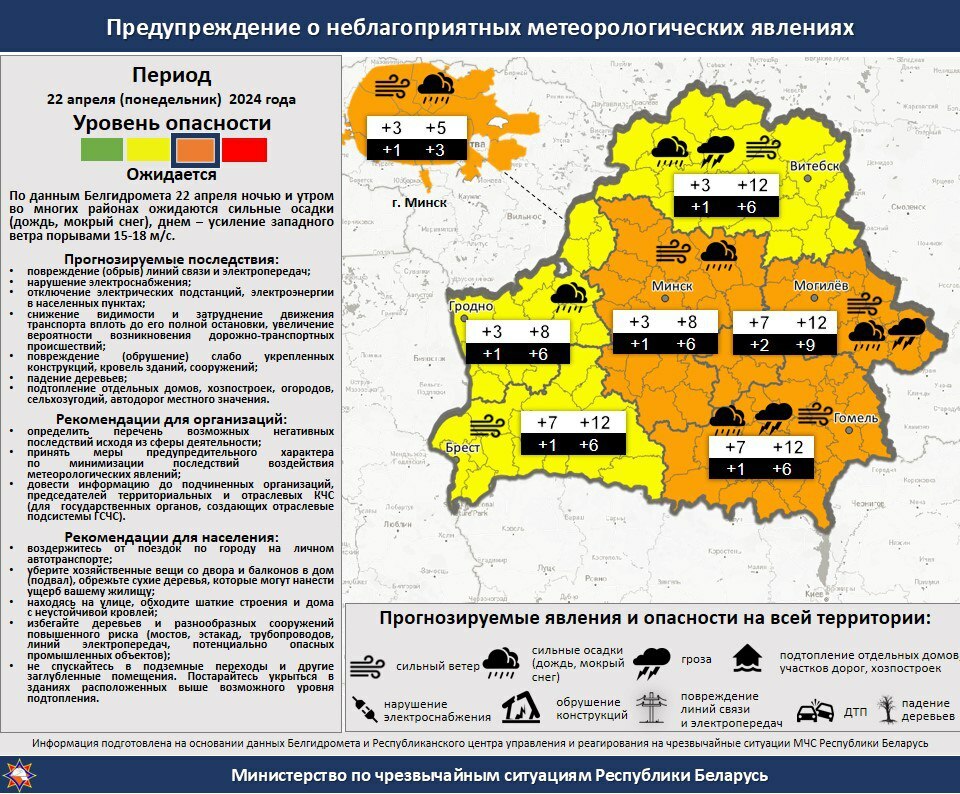 В МВД попросили белорусских водителей отказаться от "сложных манёвров" из-за оранжевого уровня опасности