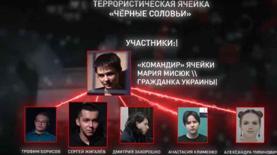 Скриншот видео ОНТ