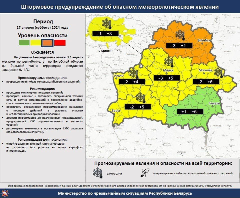 Туман, грозы и заморозки до -3°С. МЧС объявило оранжевый уровень опасности на 27 апреля в одном регионе Беларуси