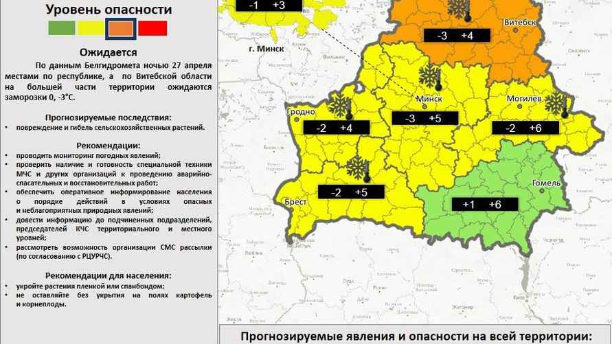 Инфографика МЧС Беларуси