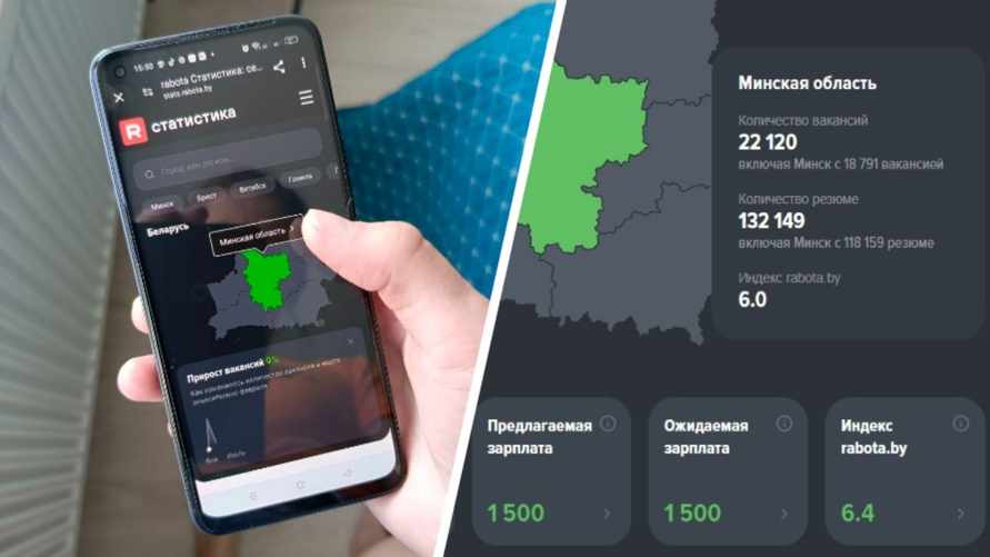 В Беларуси появился сервис с информацией по средним зарплатам по стране. Кто и как может воспользоваться?