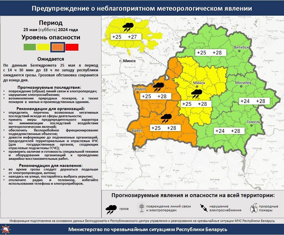 МЧС обьявило на субботу оранжевый уровень опасности в двух областях Беларуси