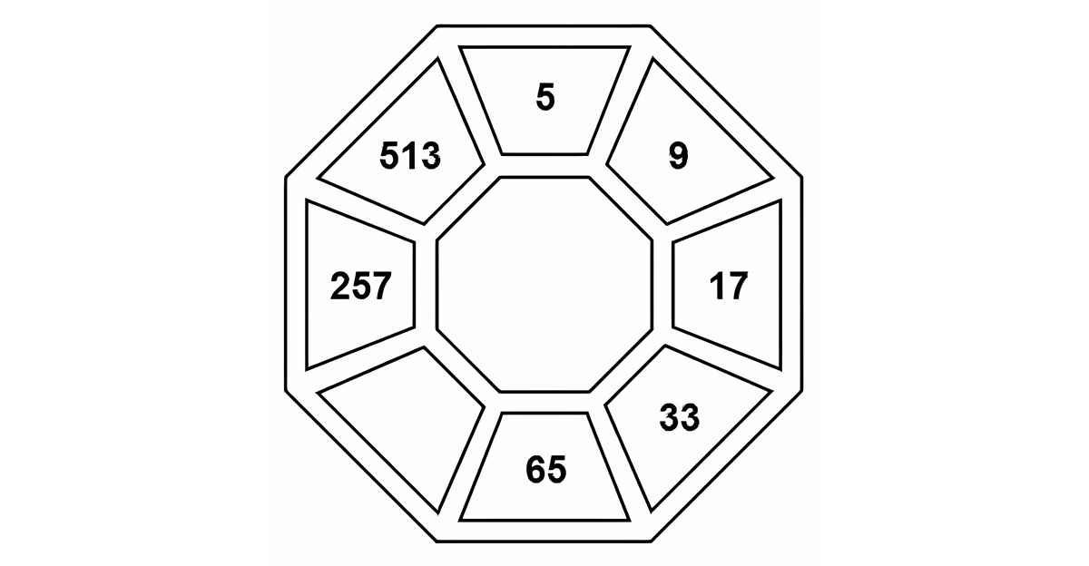 Проверьте, сможете ли вы разгадать эту числовую головоломку. Или слишком сложно?