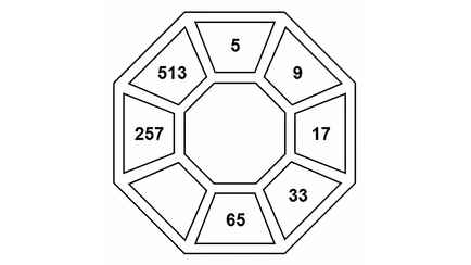 Проверьте, сможете ли вы разгадать эту числовую головоломку. Или слишком сложно?