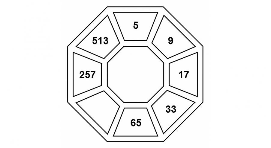 На картинке изображен круг, разделенный на 8 секторов.