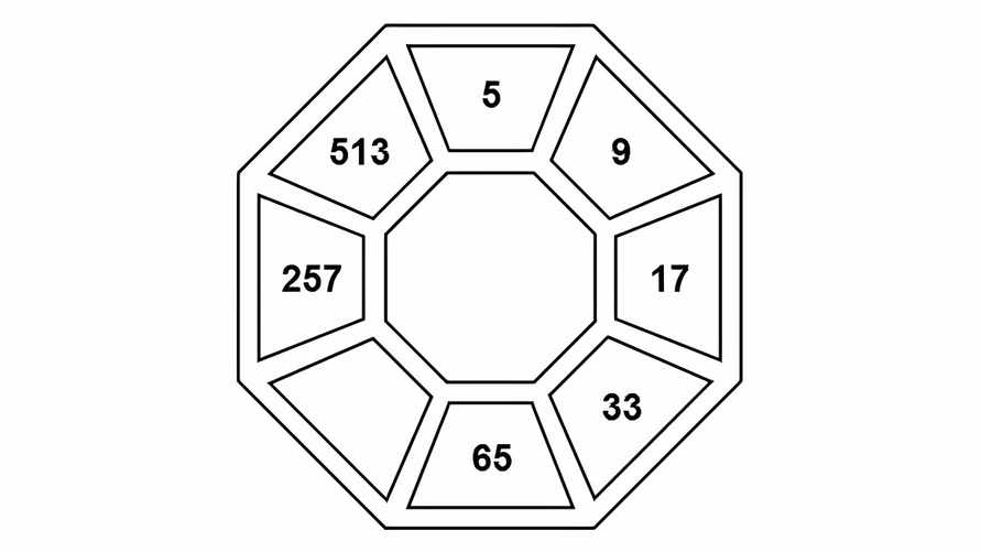 Проверьте, сможете ли вы разгадать эту числовую головоломку. Или слишком сложно?