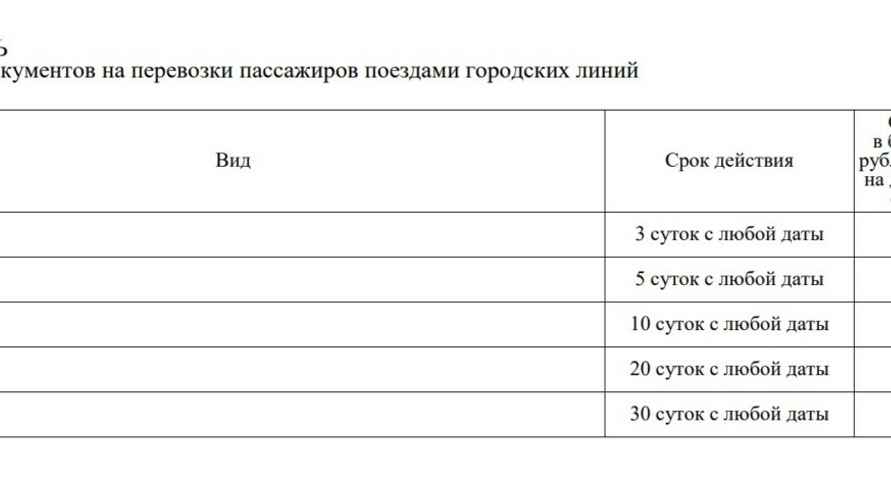 Скриншот: minsktrans.by