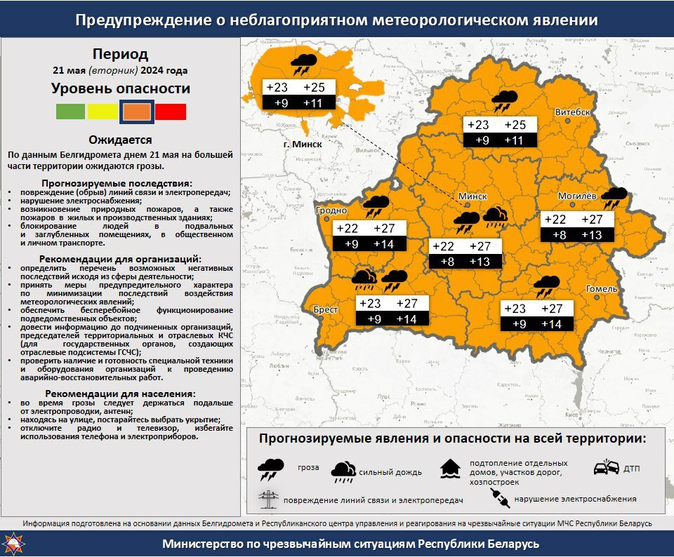 В МЧС призвали белорусов не пользоваться телефоном и отключить радио 21 мая. Где, кроме гроз, сильные дожди?