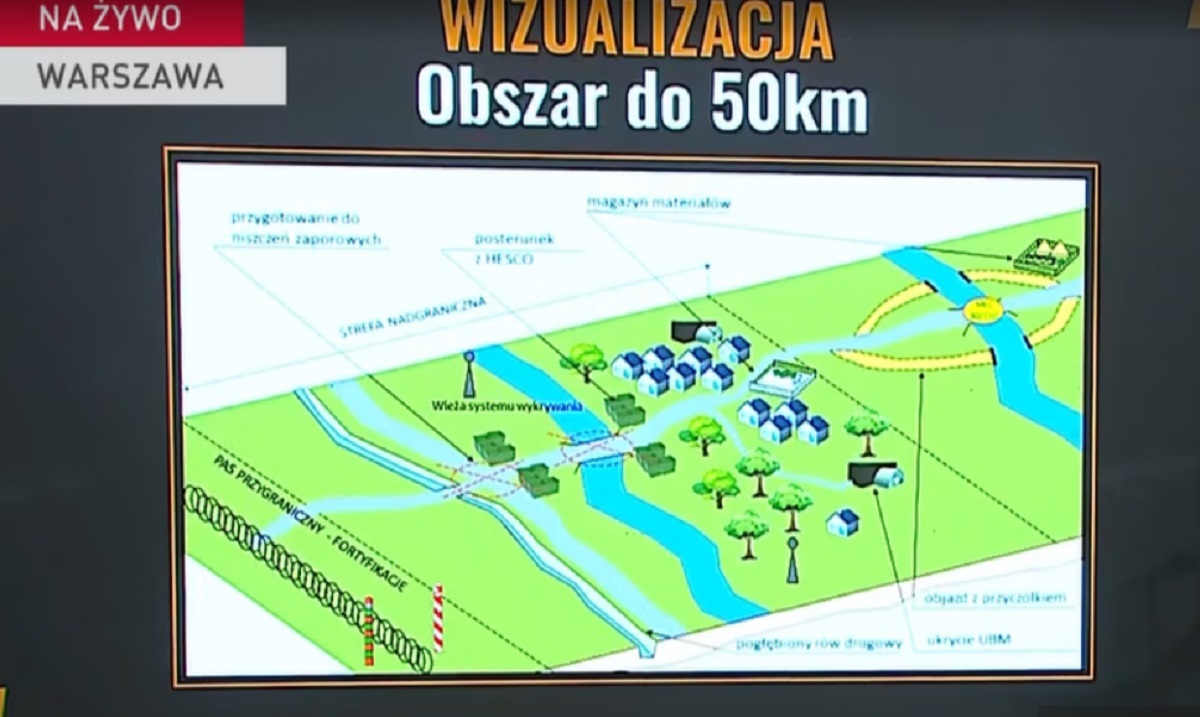 Поляки показали, как будут выглядеть укрепления "Восточного щита" на границе с Беларусью